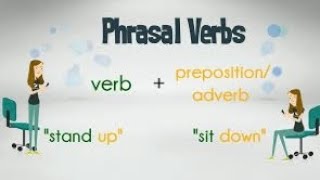 Important phrasal verbs for MP 2025 and Annual Exam 2024 for class IX and X [upl. by Garcia]