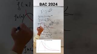 SUJET 0 BAC 2024 CORRECTION EXERCICE 1 FIN [upl. by Colt]