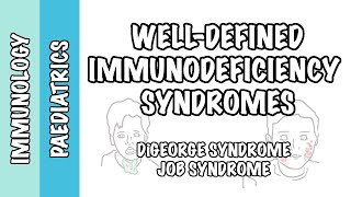 Well defined genetic immunodeficiency  DiGeorge Syndrome and Job Syndrome [upl. by Pennebaker881]