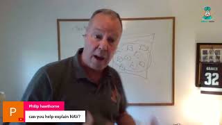 Explanation of NAV for SIE Exam Series 6 Exam Series 7 Exam Series 65 Exam and Series 66 Exam [upl. by Noreik]