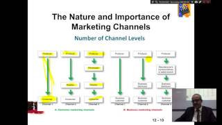 Ch 12 Part 1  Principles of Marketing  Kotler [upl. by Tessie]