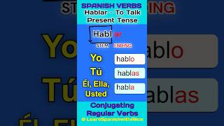 Conjugating Spanish Verbs in AR Verb Hablar explained shorts learnspanish [upl. by Enenaj953]