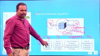 Lecture 7 Design of ideal reactors by Dr A Venkata Narayana [upl. by Aitetel]