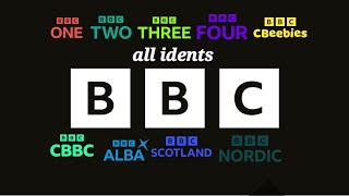 all the idents from the bbc corporation [upl. by Eltotsira]