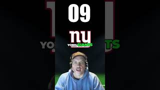 Office Pool Picks Week 10  NFL Confidence Pool  NFL Predictions  NFL Expert Picks  NFL Picks [upl. by Guy]