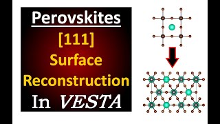 VESTA Software  Perovskite 111 Surface Reconstruction [upl. by Ahkos25]