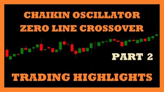 Chaikin Oscillator Zero Line Crossover D1 Strategy  Part 2  Trading Highlights [upl. by Dominy326]