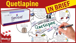 Quetiapine  Seroquel 25 mg  What is Quetiapine Used for  Dosage Side Effects amp Precautions [upl. by Nihahs375]