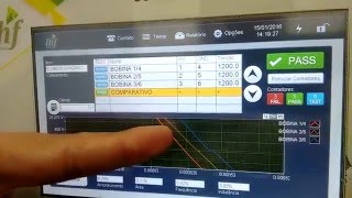 Surge Test  Comparativo entre bobinas  Precisão no teste Ed [upl. by Hamo]