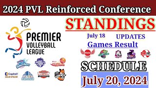 PVL Standings Today Updates  PVL Reinforced Conference 2024  PVL Schedule July 20 2024 [upl. by Dolly]