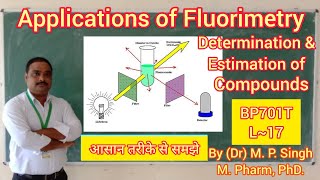 Applications of Fluorimetry  Instrumental Method of Analysis  BP701T  L17  800th upload [upl. by Fanestil]