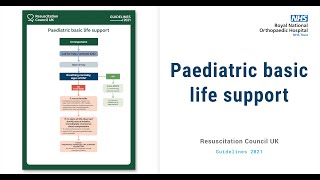 Paediatric Basic Life Support – Shockable and Non Shockable [upl. by Jodi]