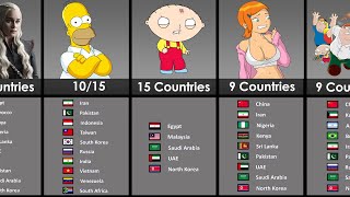 How Many Countries Banned The Same Tv Shows Of All Time [upl. by Eillam541]