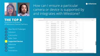 The TOP 8 Questions amp Answers of Milestone Channel Partners [upl. by Feodor]