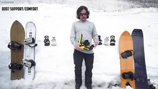 Union Strata 2020 Snowboard Review [upl. by Acilef468]