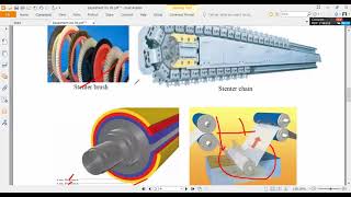 Experiment No 05 Study on Stenter Machine and its maintenance [upl. by Namielus]