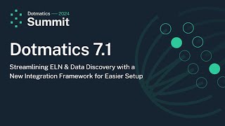 Streamlining ELN amp Data Discovery with a New Integration Framework for Easier Setup [upl. by Odlopoel]