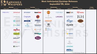 The Most Anticipated Earnings Releases for the Week of September 9 2024 [upl. by Haletta382]