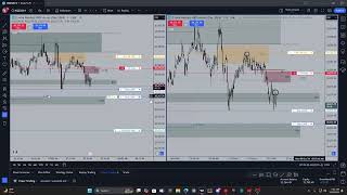 NQ Demo test trade journal entry  ICT concepts [upl. by Leela759]