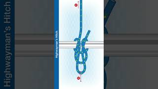 Shorts How To Tie The Highwaymans Hitch [upl. by Ingold]