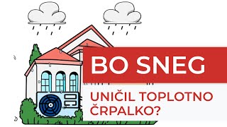 Kronoterm – Kako se zaščititi pred vremenskimi vplivi [upl. by Karlene840]