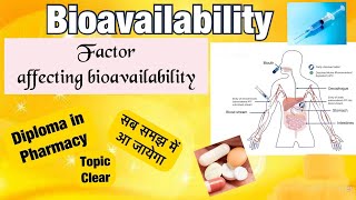 Bioavailability l Part 1 l Pharmaceutical Factors affecting bioavailability ll Simple Way ll [upl. by Atis177]