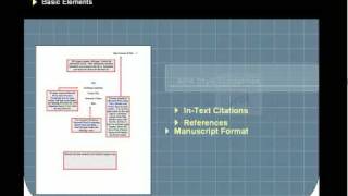 APA Citation Style amp Format [upl. by Ekal441]