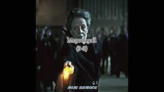 Severus Snape vs Minerva Mcgonagall harrypotter severussnape minervamcgonagall always edit [upl. by Nimocks]