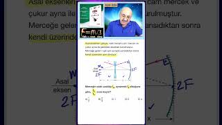 1 SORU 1 NET I OPTİK I Mercekler tytfizikkampı yks shorts [upl. by Marcelo]