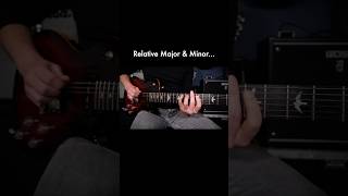 Relative Major amp Minor on Guitar [upl. by Kris984]