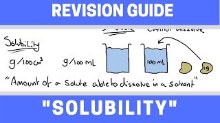 Solubility  GCSE Chemistry Revision Guide  The Chemistry School [upl. by Nailimixam]