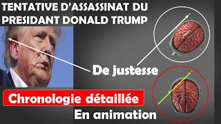 tentative dassassinat de DONALD TRUMP chronologie détaillée en animation documentaries histoire [upl. by Tita]