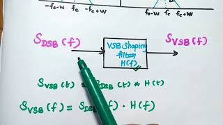 Vestigial Sideband Modulation VSB Modulation and Demodulation [upl. by Jabe93]