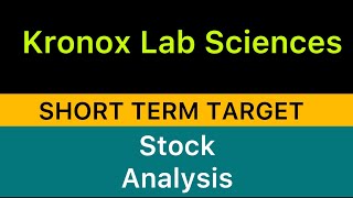 KRONOX LAB SHARE TARGET ANALYSIS 🧩 KRONOX LAB SHARE NEWS  KRONOX LAB ANALYSIS STOCKS 261124 [upl. by Consuela]