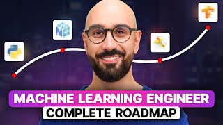 The Complete Machine Learning Roadmap 2024 [upl. by Inessa15]