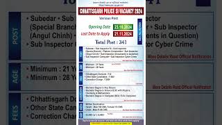 CHHATTISGARH POLICE SI VACANCY 2024  CHHATTISGARH SI VACANCY 2024 [upl. by Evangelin]