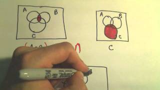 Venn Diagrams Shading Regions with Three Sets Part 1 of 2 [upl. by Ailemrac]