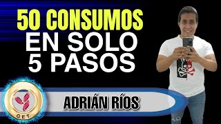 5 Claves para Tener un Club con 50 Consumos Diarios  Adrian Rios [upl. by Teodora]