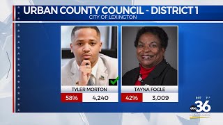 Urban County Council election results [upl. by Knowle462]