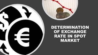 DETERMINATION OF EXCHANGE RATE IN SPOT MARKET [upl. by Eniksre]