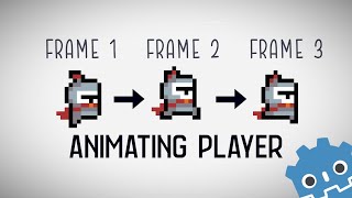 Animating the Player in Godot [upl. by Picardi]