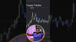 Using The Magic Indicator To Predict Stock Market Trend Live [upl. by Ebsen481]