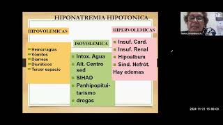 Clase 60B  Semiología de Hipo e Hipernatremia [upl. by Ehlke813]