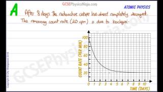 What is Half Life  Radioactive decay graph and calculation  GCSE Physics [upl. by Ikkiv]