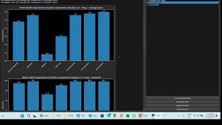 GP letter simple  Techniques used python and imports to Graphing and ai chatbot [upl. by Namhar]