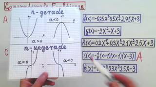 Ganzrationale Funktionen Verhalten in Unendlich und nahe Null Einführung Teil 2 [upl. by Dianuj287]