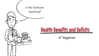 Is Veganism Healthy or Harmful [upl. by Seniag]