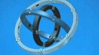 Apparatus for Gyroscopic Propulsion Explained [upl. by Ema6]