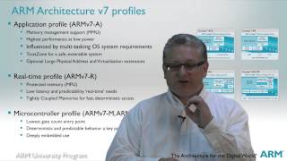 The ARM University Program ARM Architecture Fundamentals [upl. by Winfred]