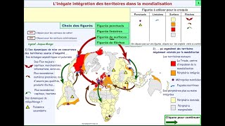 Linégale intégration des territoires dans la mondialisation [upl. by Ryley779]